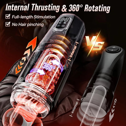 AI Sync Automatic Thrusting Rotation Male Masturbator with LCD Display
