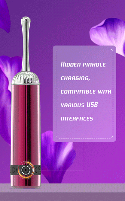 Powerful Mini Clitoral Vaginal Nipple Vibrator for Women