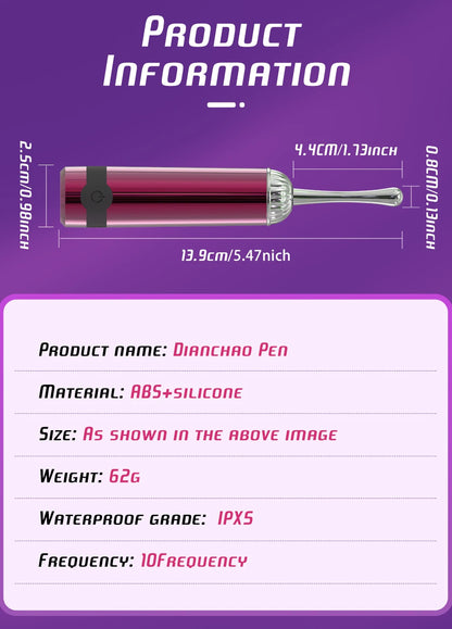 Powerful Mini Clitoral Vaginal Nipple Vibrator for Women