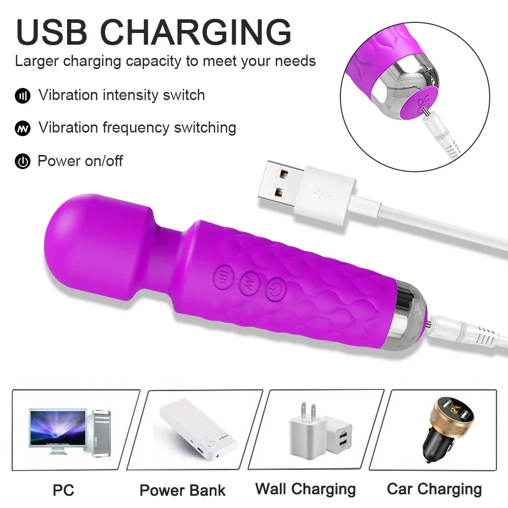 Wand Vibrator for Clitoral Breast & Nipple Massage