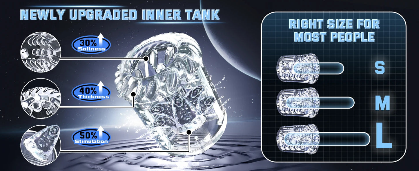 Telescopic Automatic Male Masturbator with Blowjob Suction & Vacuum Pump