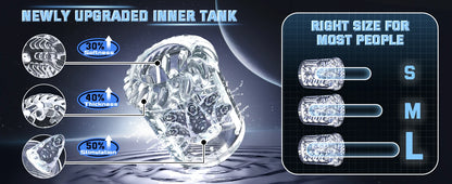 Telescopic Automatic Male Masturbator with Blowjob Suction & Vacuum Pump