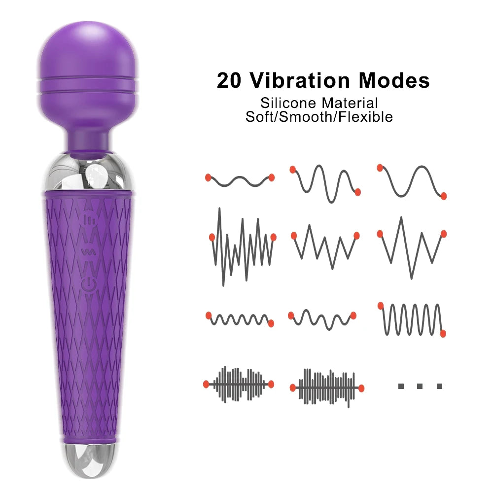 Wand Vibrator for Clitoral Nipple & Breast Stimulation