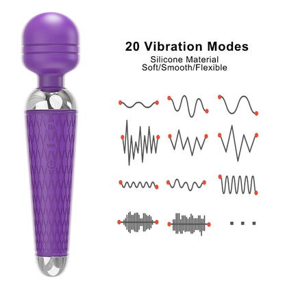 Wand Vibrator for Clitoral Nipple & Breast Stimulation