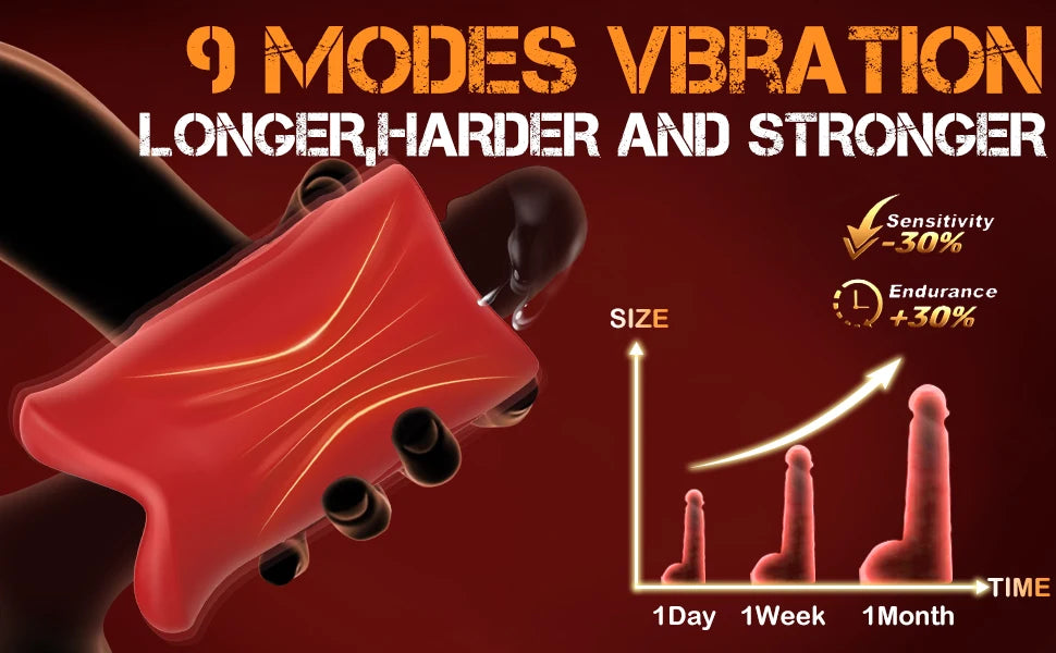9-Speed Penis Trainer with Vibration & Delay Function