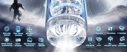 Telescopic Automatic Male Masturbator with Blowjob Suction & Vacuum Pump