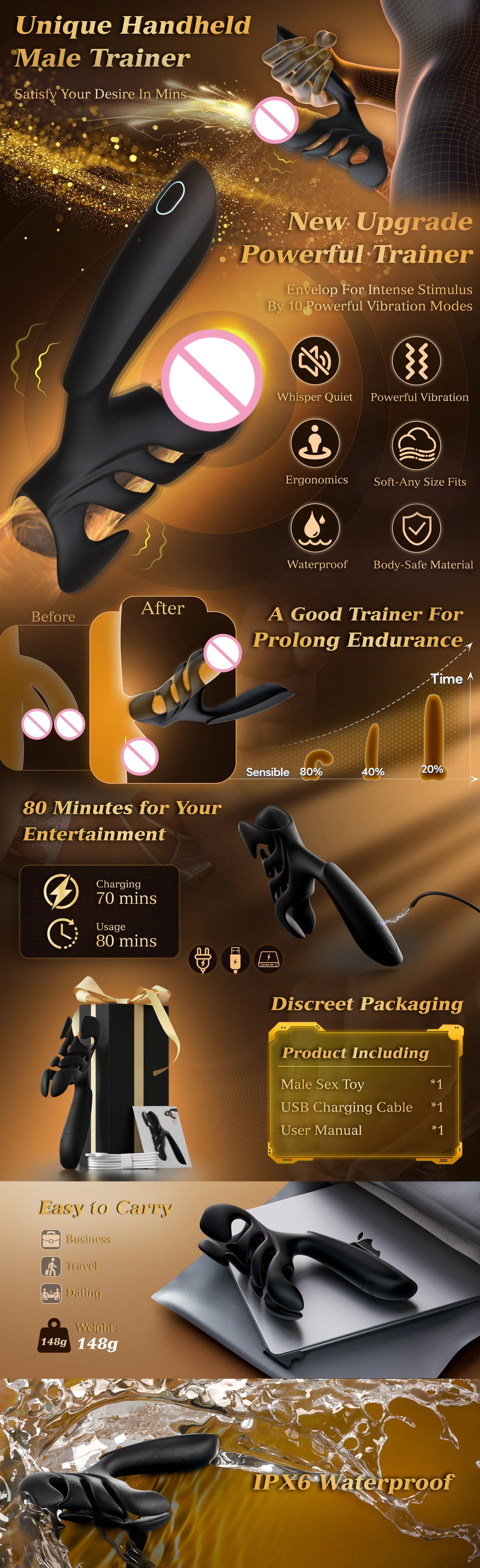 Penis Trainer & Delay Masturbator: Glans Stimulator for Endurance Control