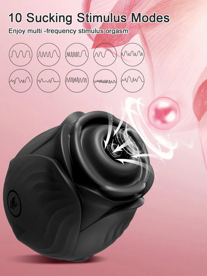Air-Pulse Clitoral Sucker with Nipple Stimulation and Vibrations