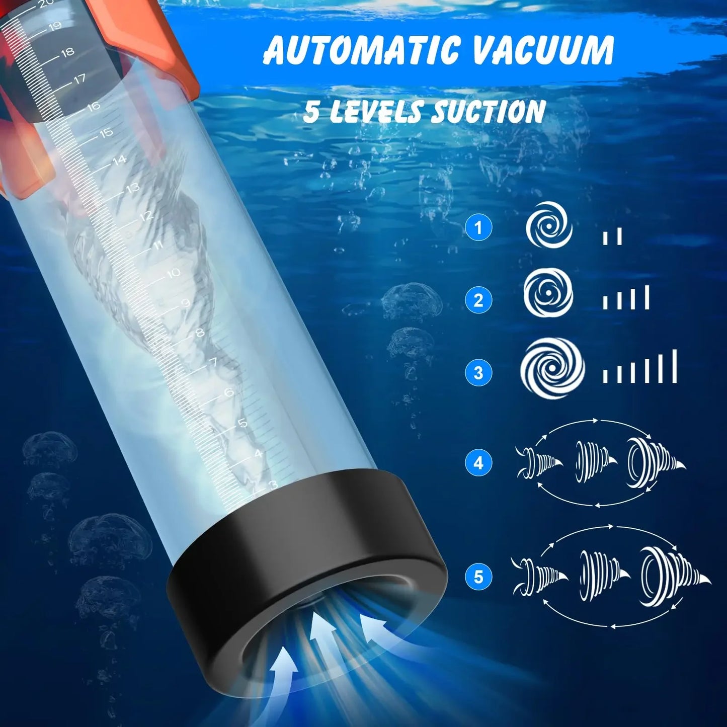 Automatic Electric Penis Pump with Sucking & Vibration