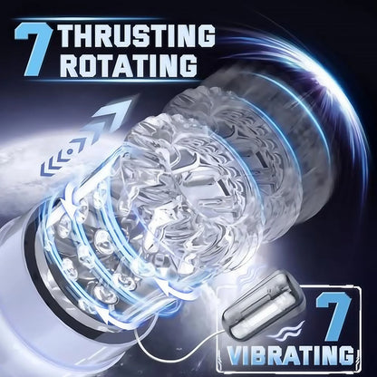 Telescopic Automatic Male Masturbator with Blowjob Suction & Vacuum Pump