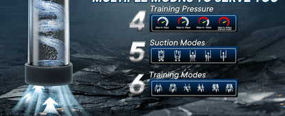 LCD Electric Penis Pump: 4 Training Pressure & 5 Suction Auto Modes