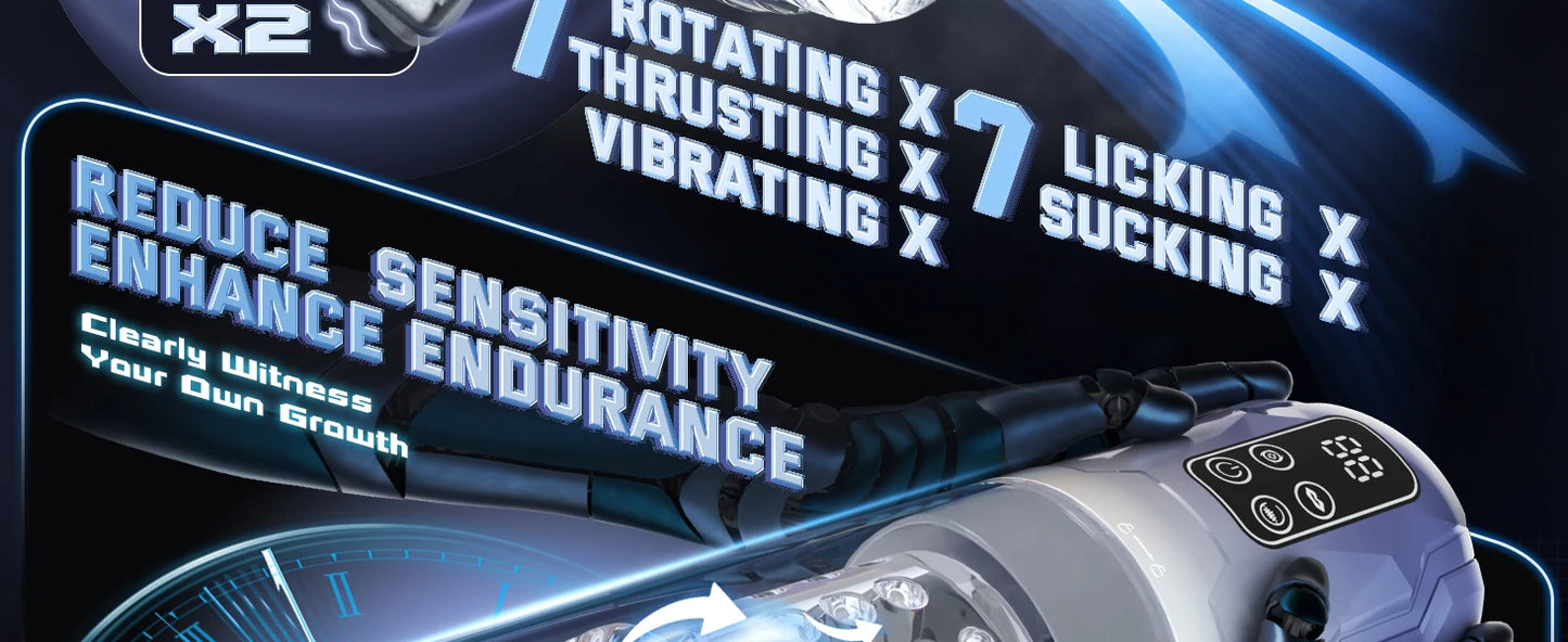 Telescopic Automatic Male Masturbator with Blowjob Suction & Vacuum Pump