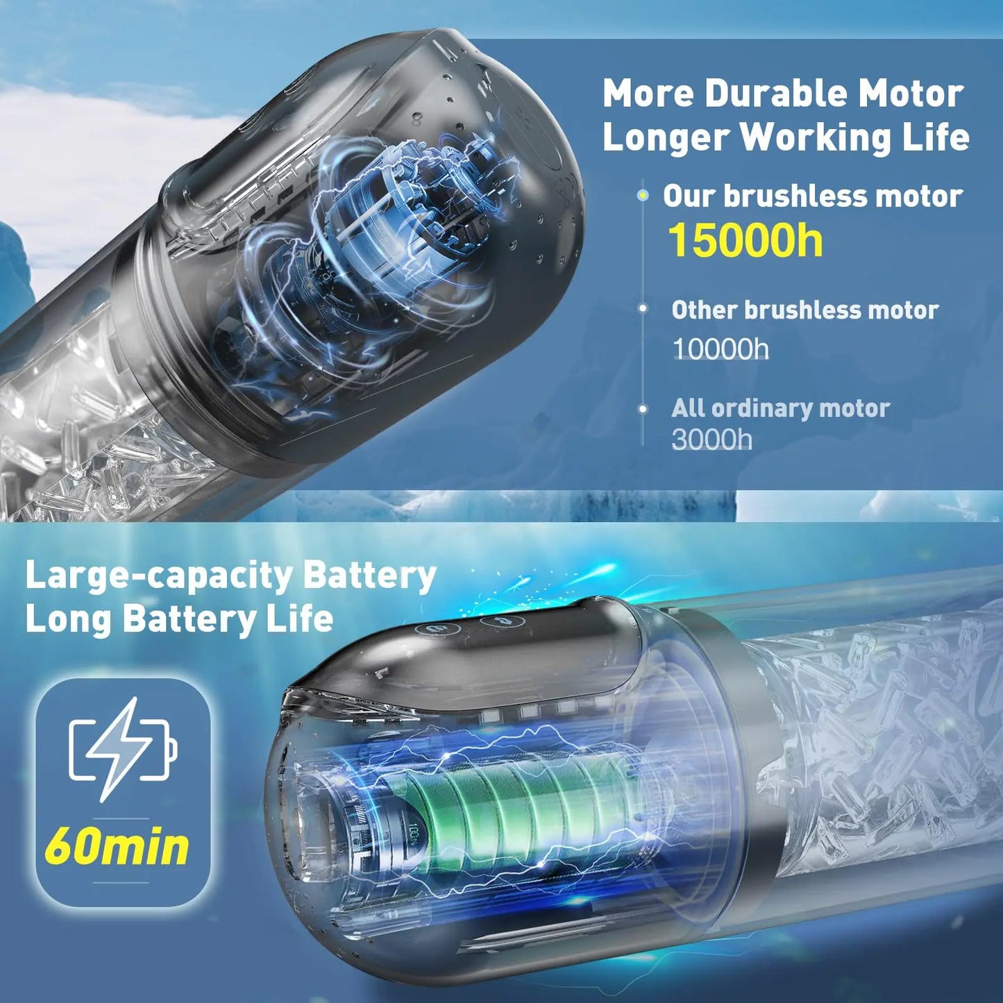 LCD Automatic Sucking Licking Male Masturbator with 14 Powerful Modes