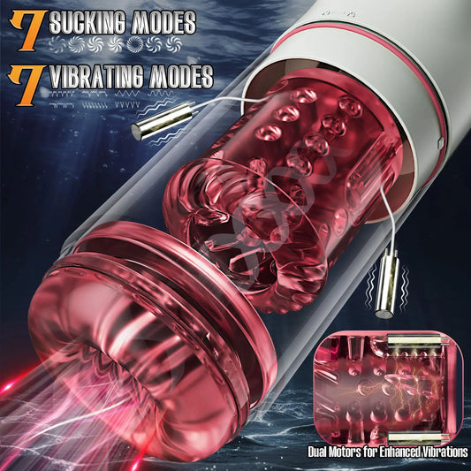 Automatic Rotating & Sucking Male Masturbator - 5-in-1 Stroker