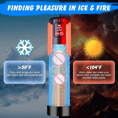 Automatic Electric Penis Pump with Sucking & Vibration