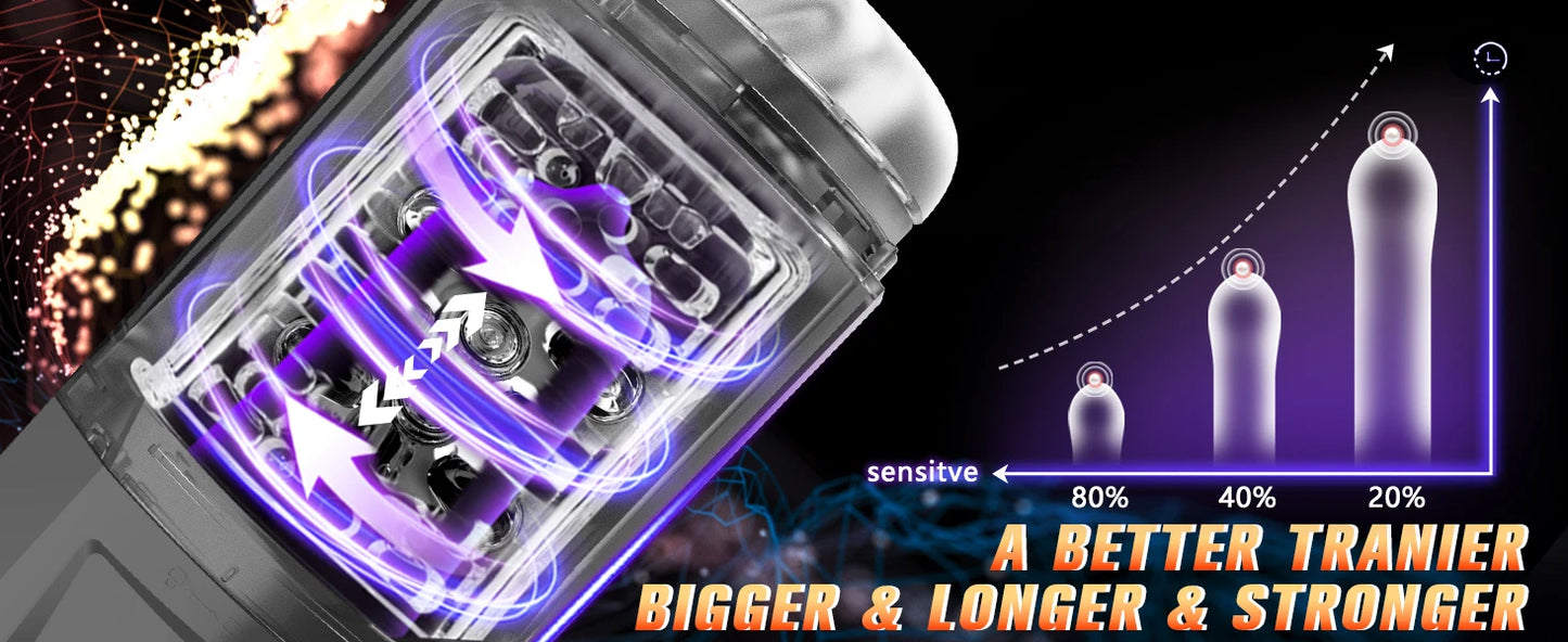 LCD Automatic Male Masturbator with 7 Vibrating Rotating Thrusting & Licking Modes