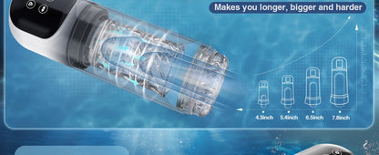 LCD Automatic Sucking Licking Male Masturbator with 14 Powerful Modes