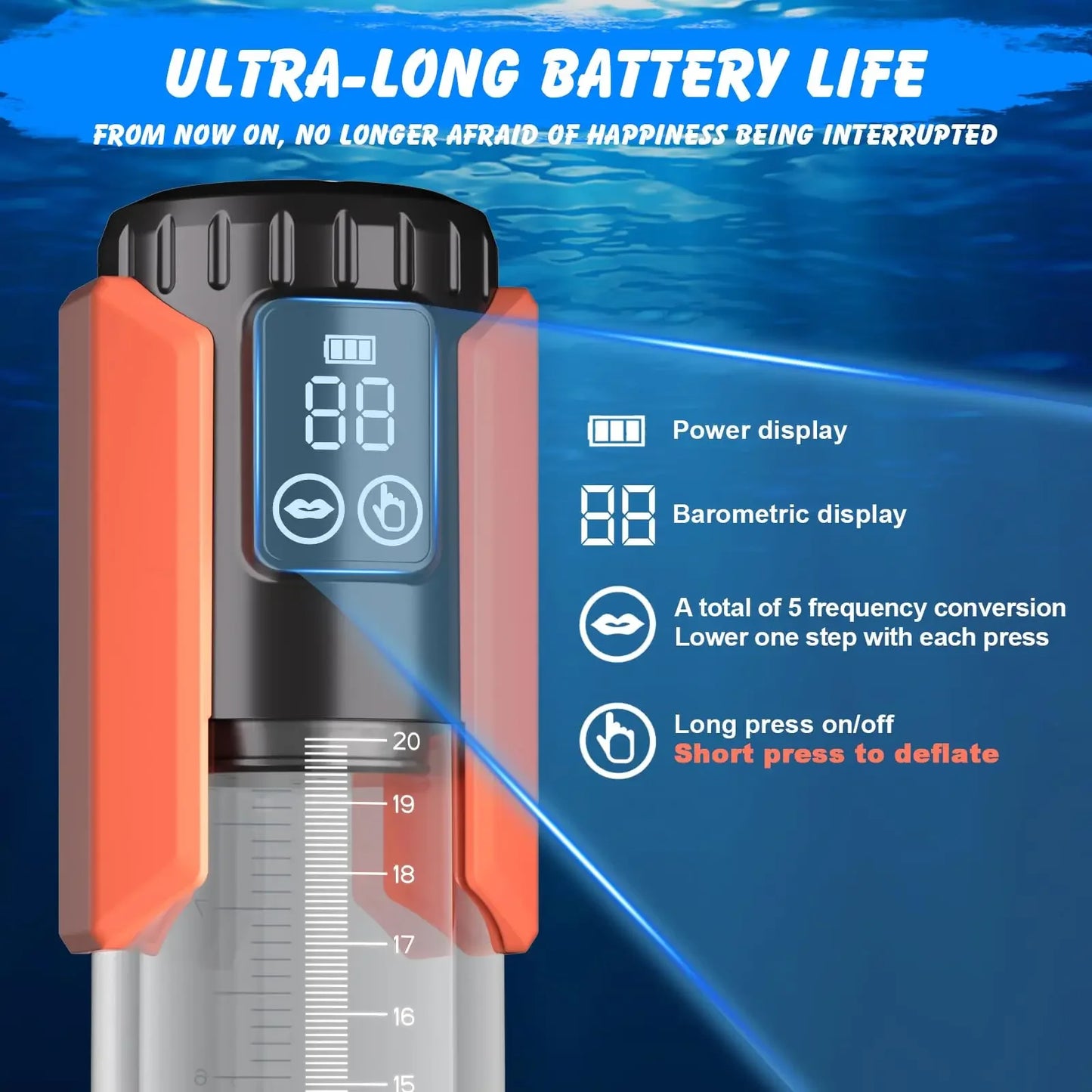 Automatic Electric Penis Pump with Sucking & Vibration