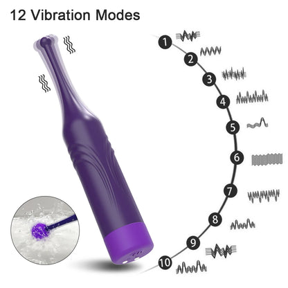 Quick Orgasm G-Spot & Clit Vibrator with Anal Bead