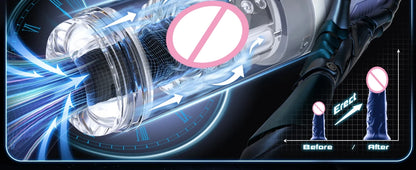 Telescopic Automatic Male Masturbator with Blowjob Suction & Vacuum Pump