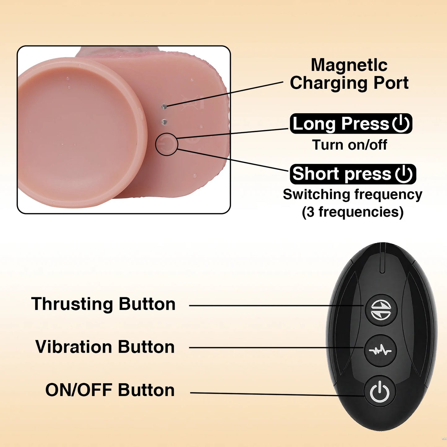 Remote Heating Realistic Dildo for G-Spot Massage