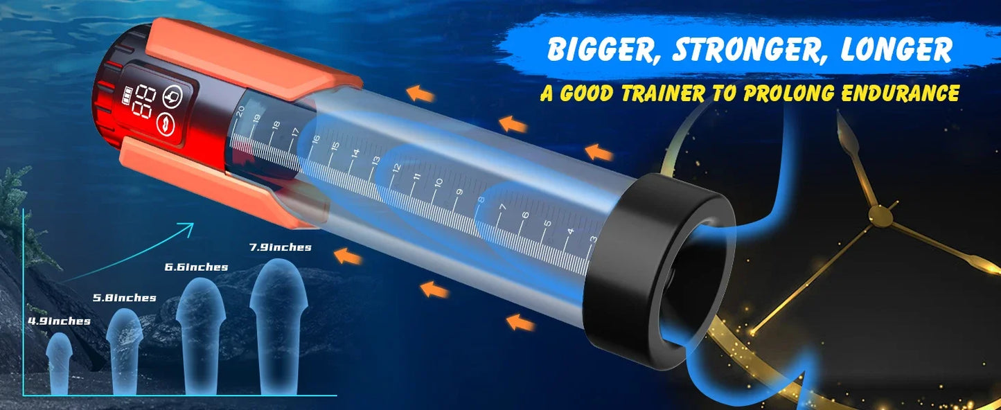 Automatic Electric Penis Pump with Sucking & Vibration