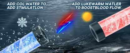 LCD Electric Penis Pump: 4 Training Pressure & 5 Suction Auto Modes