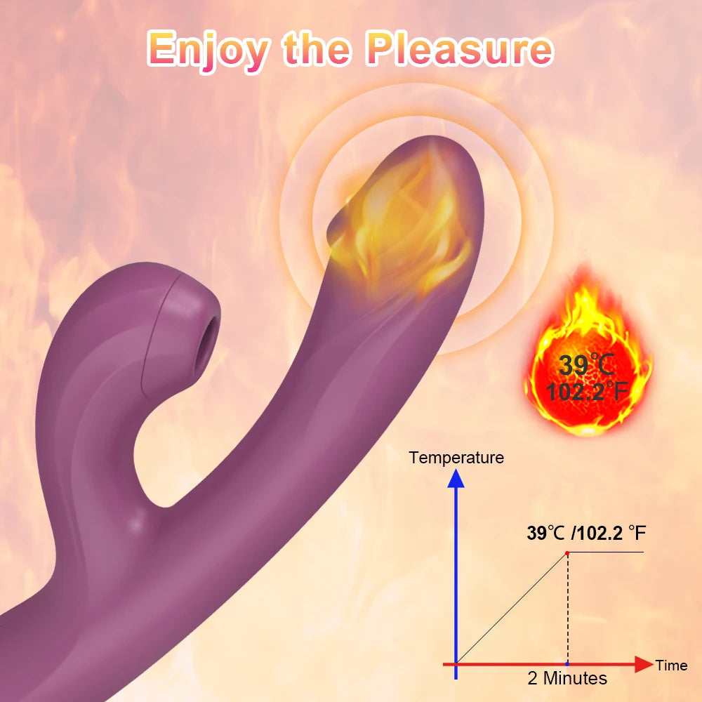 Heating Clitoral Sucker with G-Spot Vibration & Suction