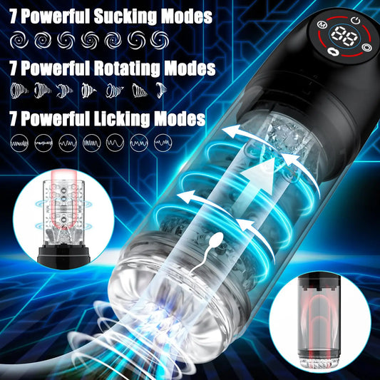 3-in-1 Automatic Penis Pump with LCD & 7 Sucking Modes