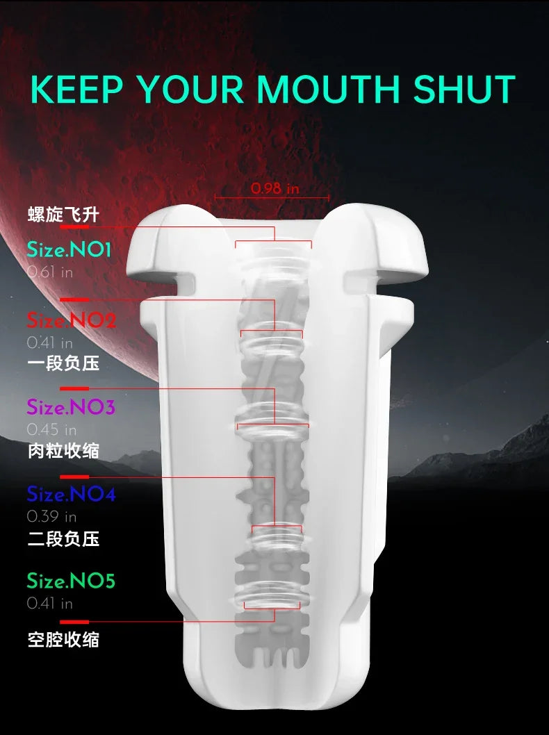 Automatic Sucker Male Masturbator with 9 Vibration & 4 Suction Modes