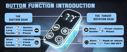 Telescopic Automatic Male Masturbator with Blowjob Suction & Vacuum Pump