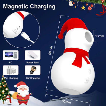 Clit Sucker Vibrator for Women with Nipple Stimulator & Suction